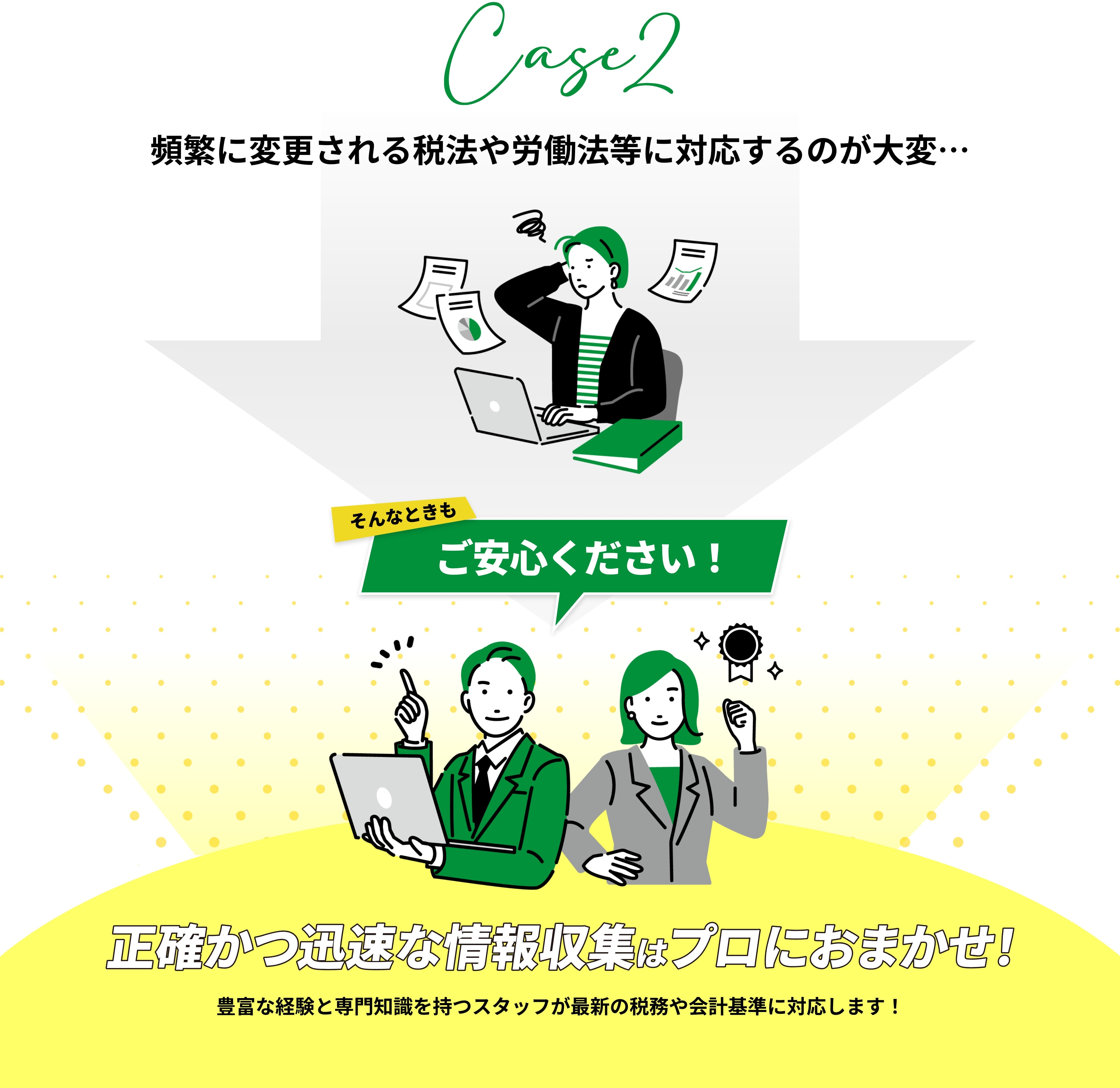 頻繁に変更される税法や労働法に対応するのが大変、、、